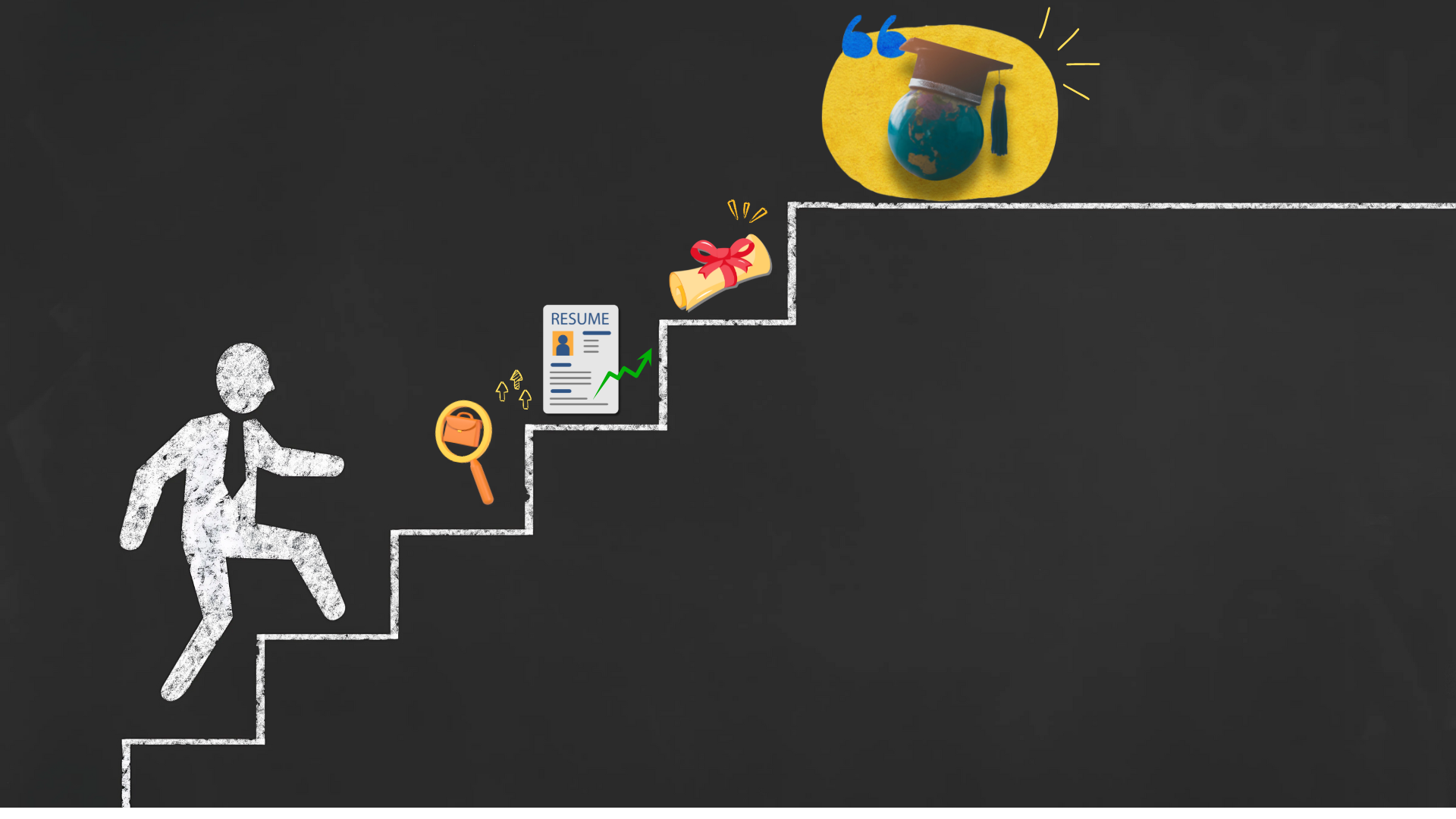 a strong score boosts your chances of admission and opens doors to scholarship opportunities and career advantages.